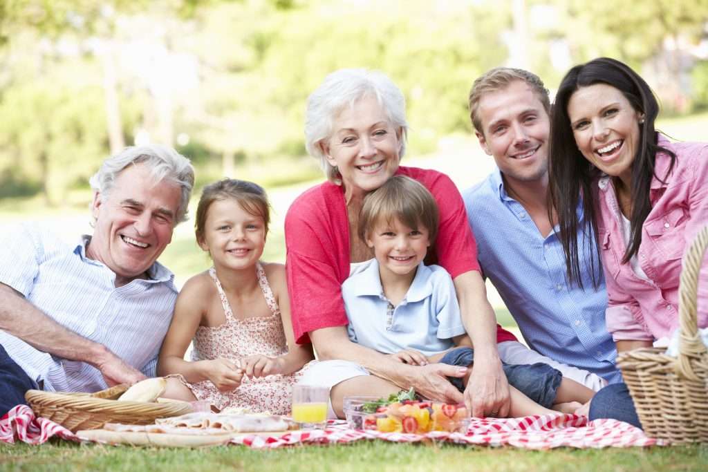process of estate planning