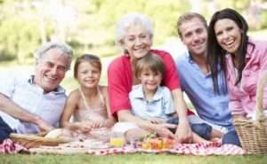 process of estate planning